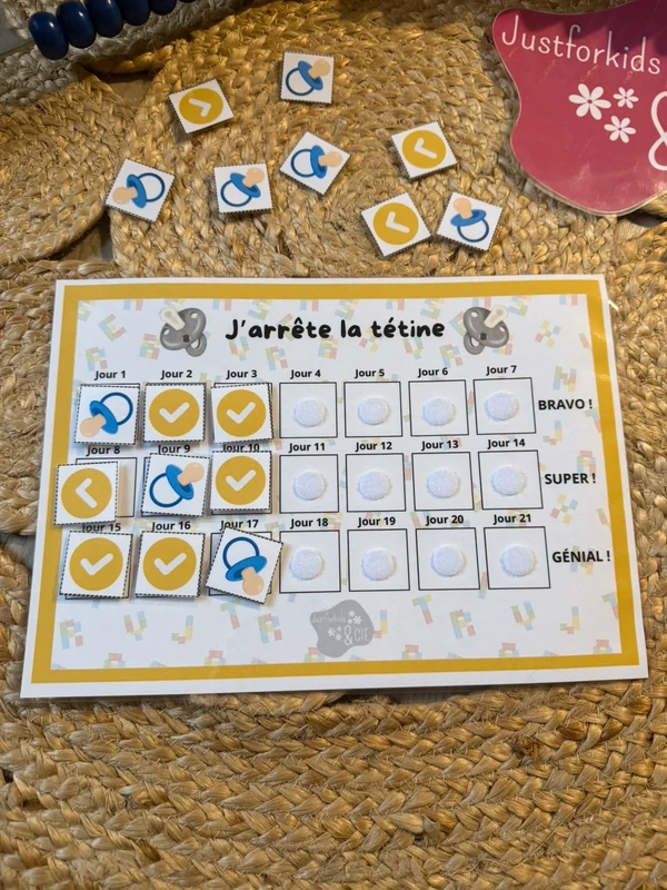 1770753100 (1) Tableau arrêt de la tétine
