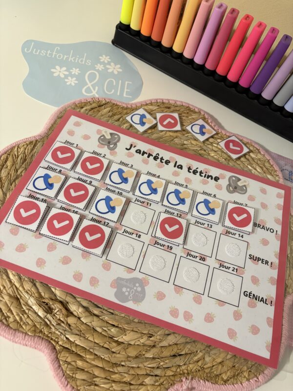 Tableau arrêt de la tétine