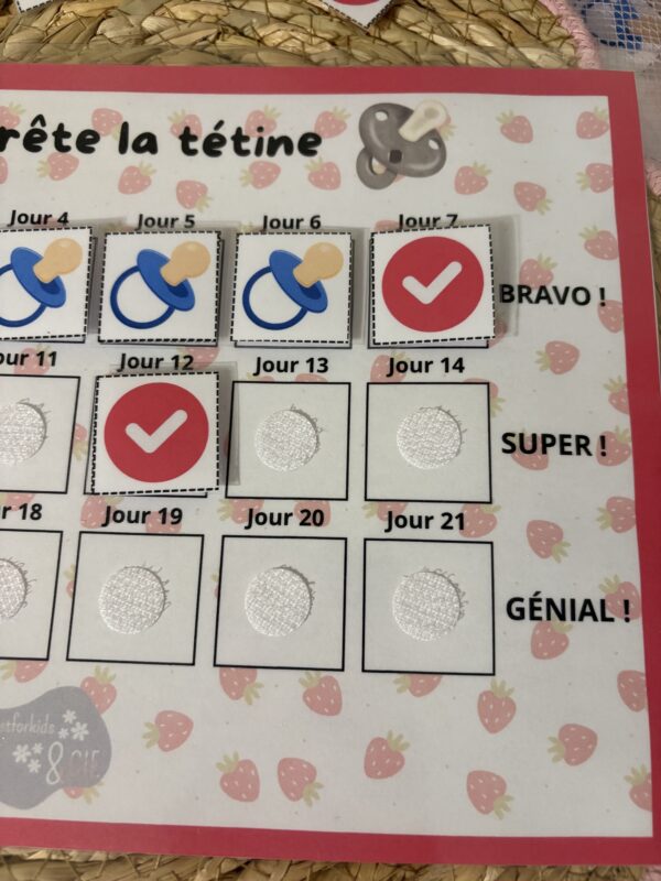 Tableau arrêt de la tétine