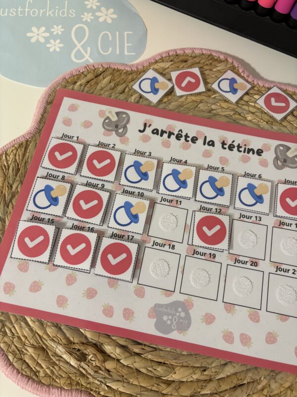 Tableau arrêt de la tétine