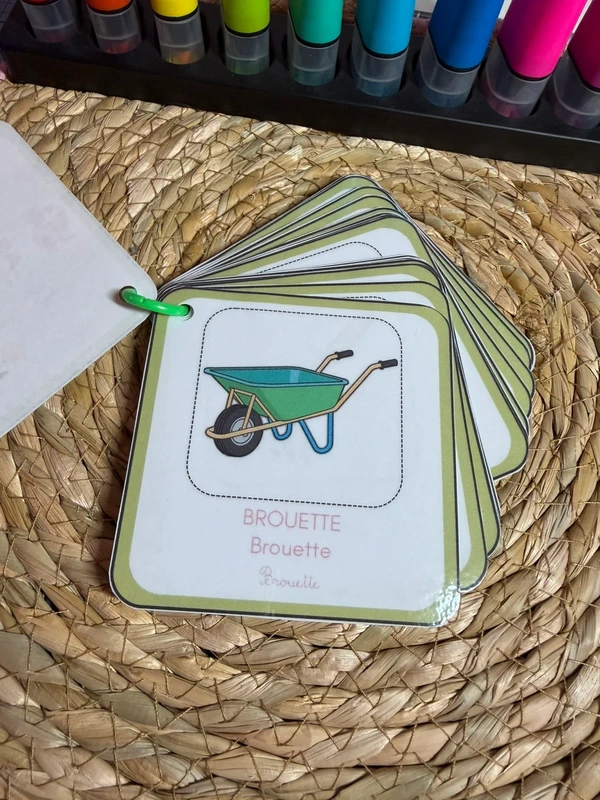 Porte-clés cartes de nomenclature inspiration pédagogie Montessori