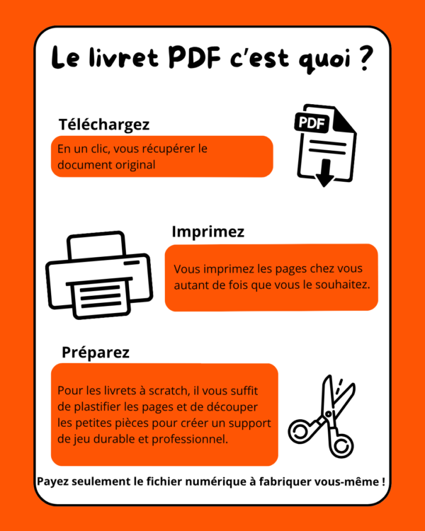 Mon Imagier – Dès 12 mois ✨