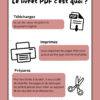 3 Livret de dessins par étape