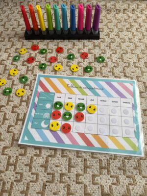 Tableau de comportement avec pièces à scratch