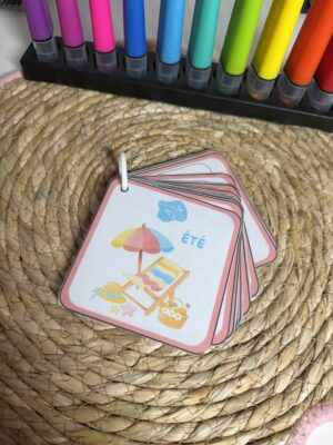 Porte-clés cartes de nomenclature