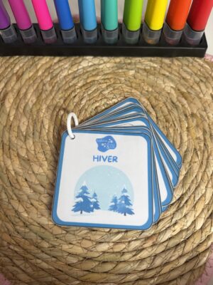 Porte-clés cartes de nomenclature
