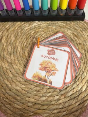 Porte-clés cartes de nomenclature