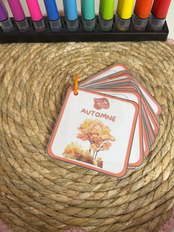 Porte-clés cartes de nomenclature