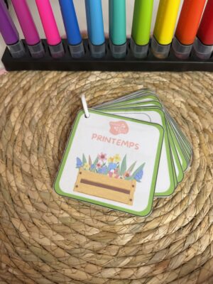 Porte-clés cartes de nomenclature