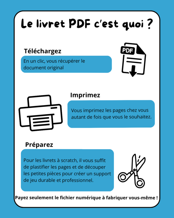 PS (2) Livret d’activités PS