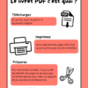 Mon livret de communication