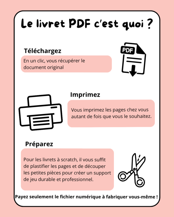 Livret d’activités des émotions