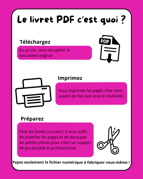Livret d’activités les fleurs