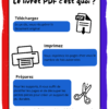 2 Fiches logico alphas PDF