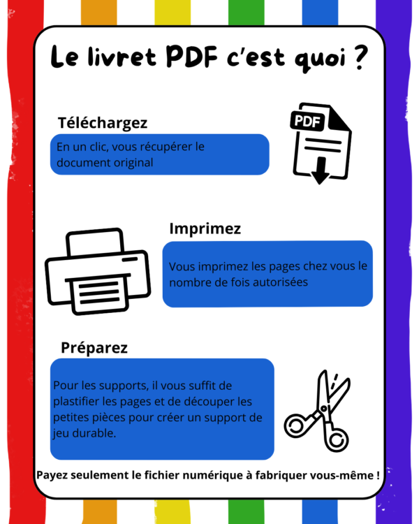 2 Fiches logico alphas PDF