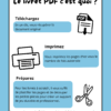 2 Le mémophone PDF