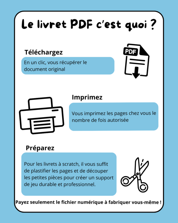 2 Le mémophone PDF