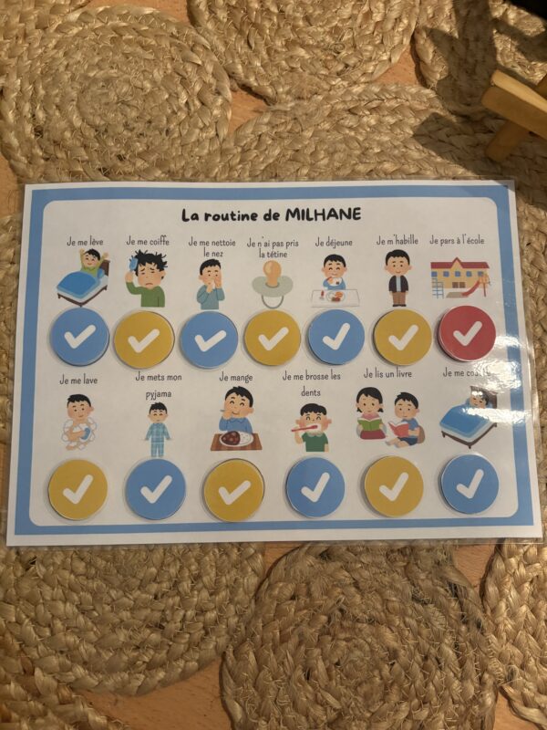 Support de routine