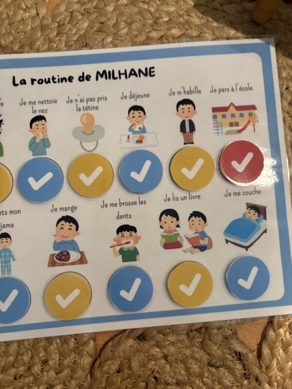 Support de routine
