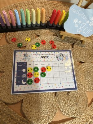 Tableau de comportement