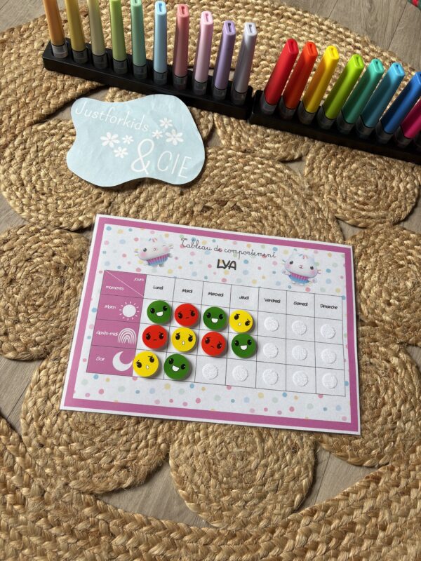Tableau de comportement