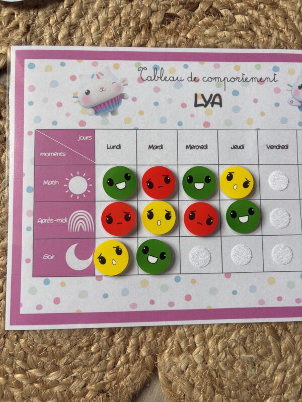 Tableau de comportement