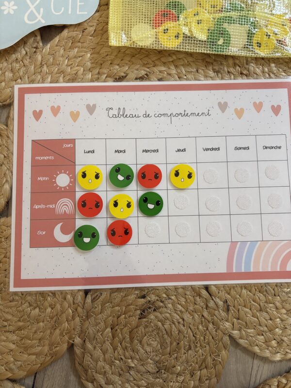 Tableau de comportement