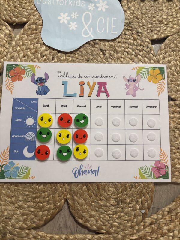 Tableau de comportement