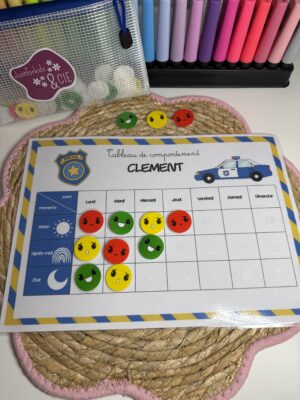 Tableau de comportement
