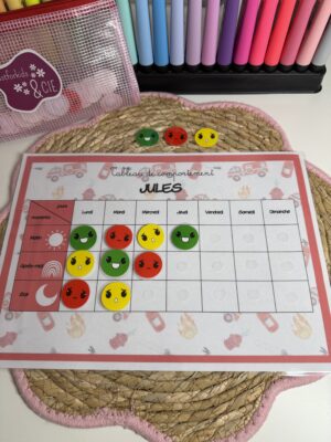 Tableau de comportement