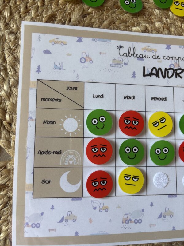 Tableau de comportement