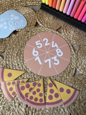 Jeu de la pizza