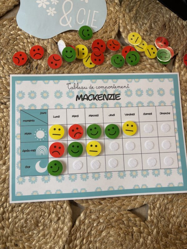 Tableau de comportement