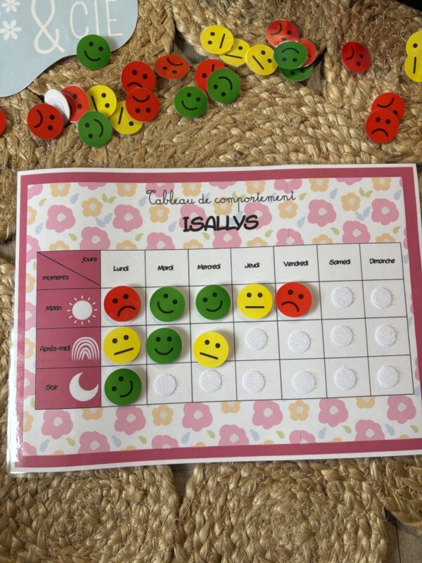 Tableau de comportement